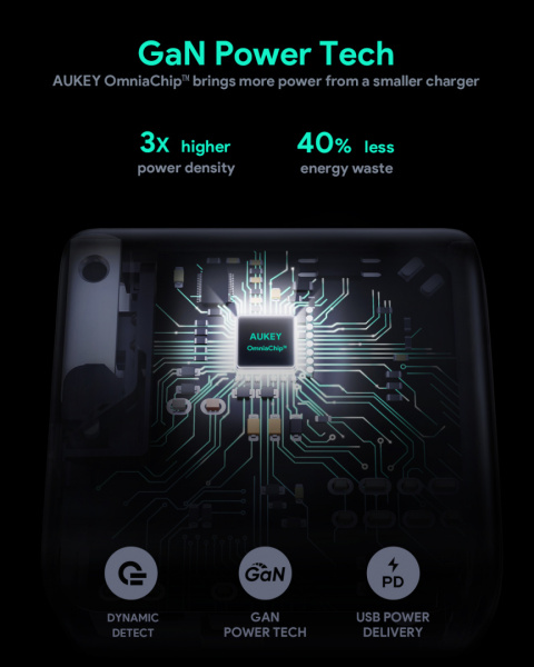 Ładowarka sieciowa Aukey Omnia GAN PA-B3 65W USB-C Power Delivery 3.0 Ładowarka sieciowa Aukey Omnia GAN PA-B3 65W USB-C Power Delivery 3.0