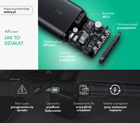Ładowarka sieciowa Aukey PA-T11 60W 6xUSB AiPower Quick Charge 3.0 Ładowarka sieciowa Aukey PA-T11 60W 6xUSB AiPower Quick Charge 3.0