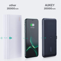 Aukey PB-WL03S 20000 mAh powerbank