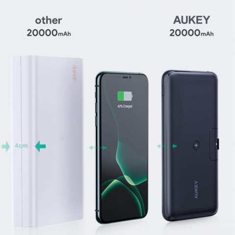 Aukey PB-WL03S 20000 mAh powerbank Aukey PB-WL03S 20000 mAh powerbank