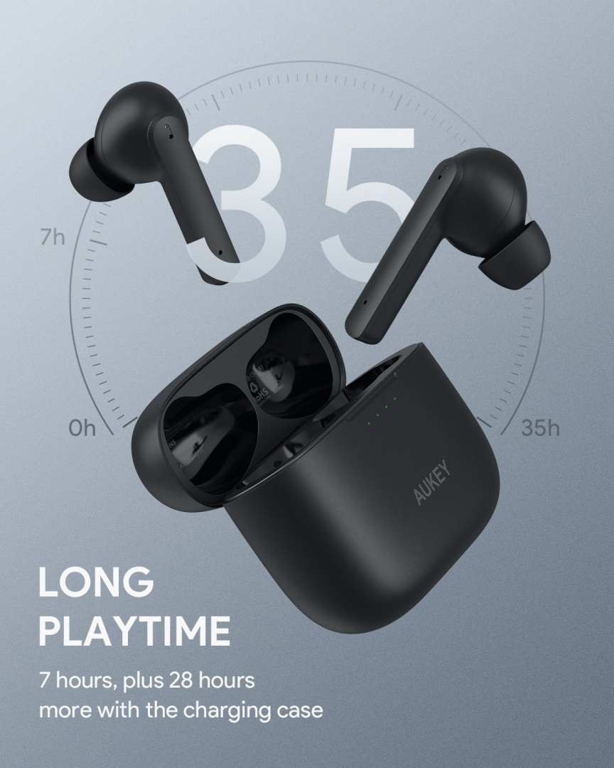 Słuchawki bezprzewodowe Aukey EP-N5 Bluetooth 5.0