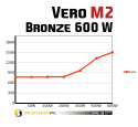 SilentiumPC Vero M2 Bronze 600W (SPC166)