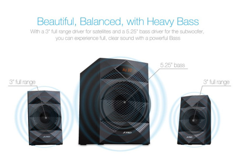 Głośniki Fenda A180X 2.1 Bluetooth Głośniki Fenda A180X 2.1 Bluetooth