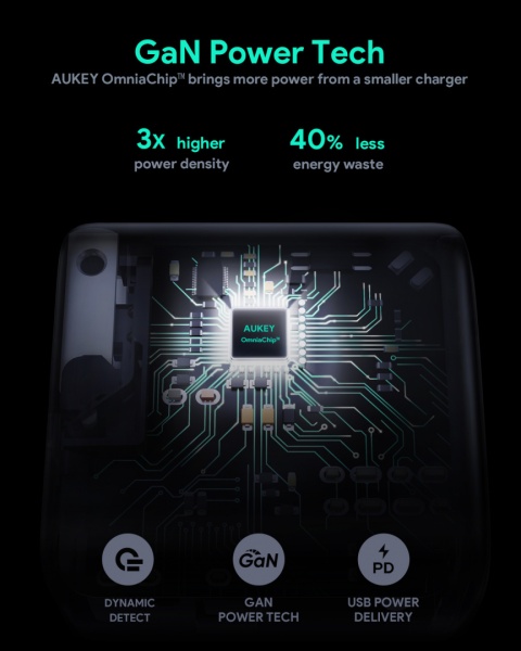 Ładowarka sieciowa Aukey Omnia GAN PA-B3 65W USB-C Power Delivery 3.0