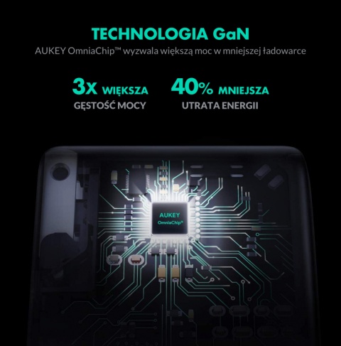 Ładowarka sieciowa Aukey Omnia GAN PA-B3 65W USB-C Power Delivery 3.0