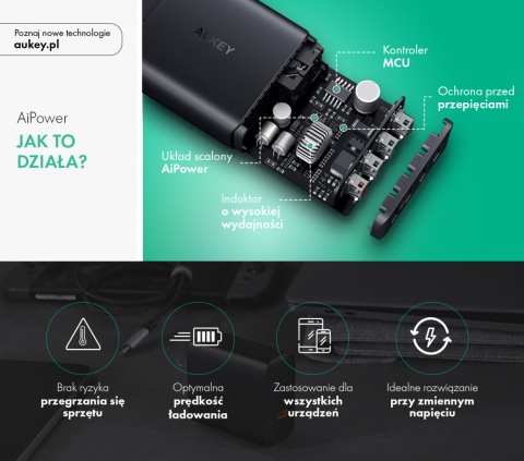 Ładowarka sieciowa Aukey PA-U32 12W 2xUSB-A AiPower